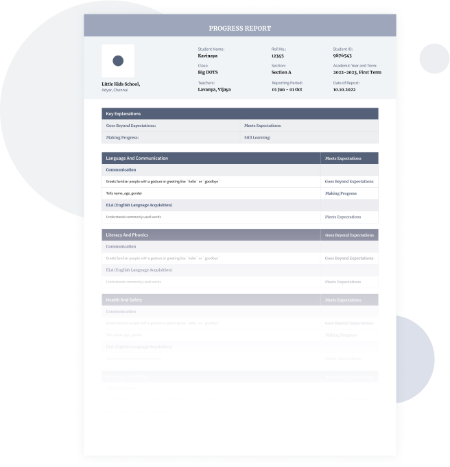 Children’s Progress Report Format